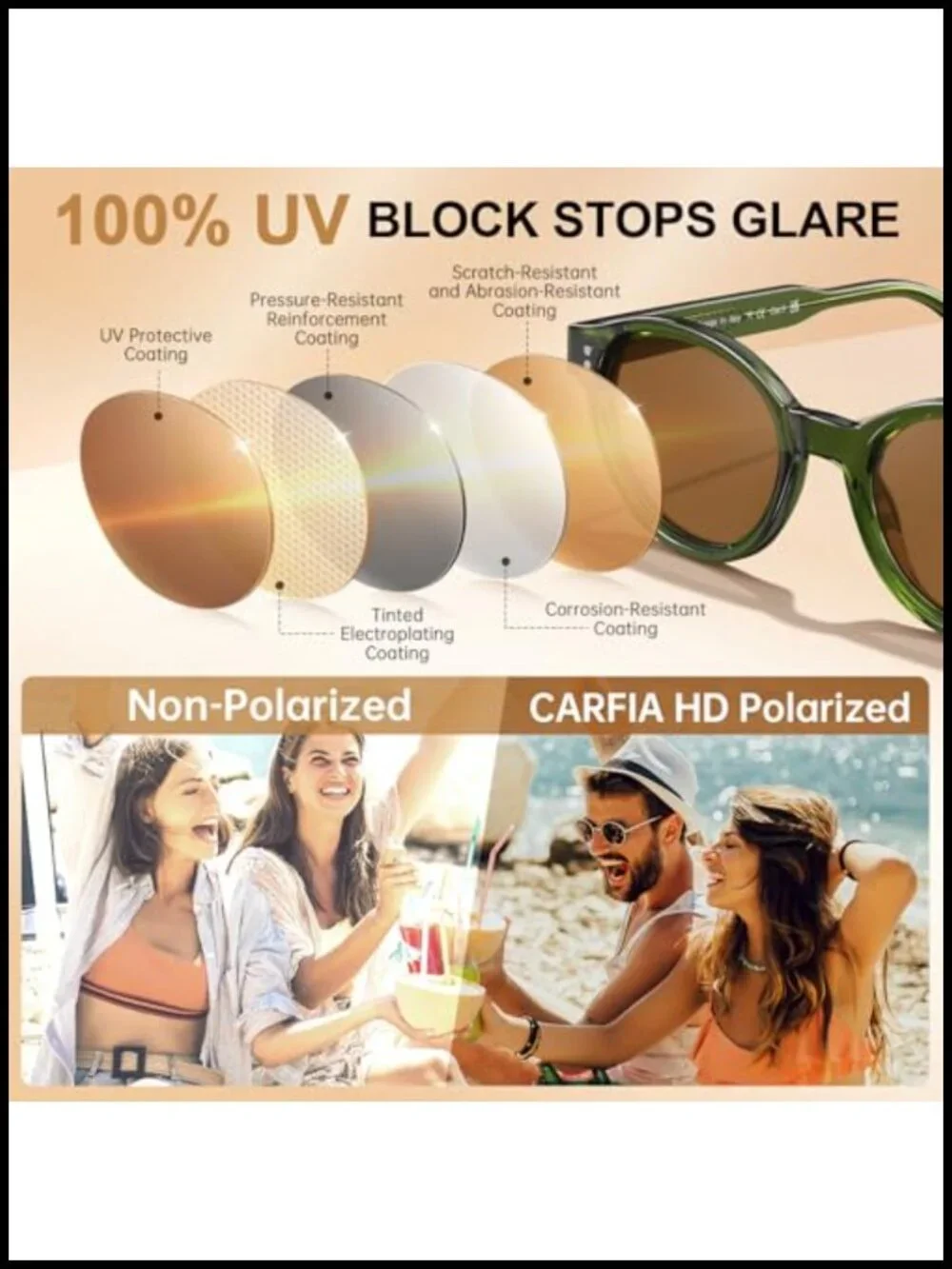 Womens Acetate Polarized Sunglasses Retro Round Cat Eye UV Protection
